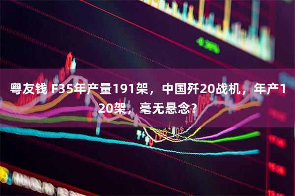 粤友钱 F35年产量191架，中国歼20战机，年产120架，毫无悬念？