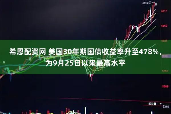 希恩配资网 美国30年期国债收益率升至478%，为9月25日以来最高水平
