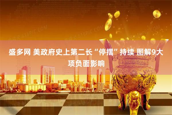 盛多网 美政府史上第二长“停摆”持续 图解9大项负面影响